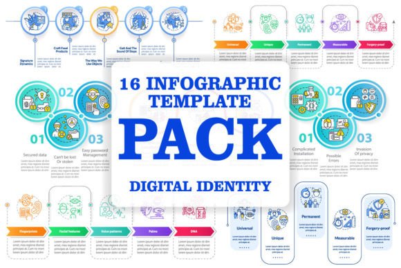 Biometric Technology Infographic Set: A Crafters’ Guide to Modern Graphic Design Assets