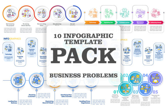 Business Challenges Infographic Template: A Polished Graphic Design Asset for Content Creators