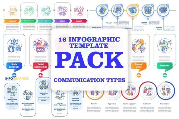 Communication Forms Infographic Template for Modern Content Design