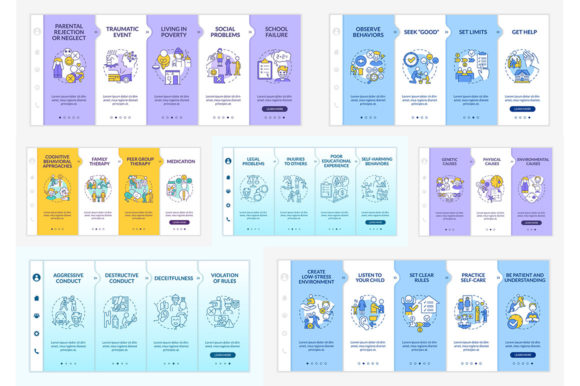 Conduct Disorder Risk Factors Templates