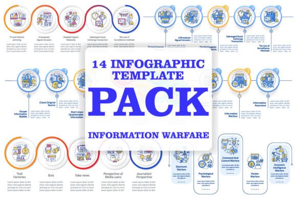 Information Warfare Infographic Template: A Powerful Graphic Design Asset for Branding
