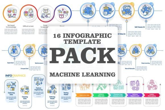 Machine Learning Infographic Templates for Modern Content Design