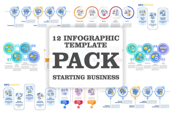 Manufacturing Infographic Template Set for Stronger Branding and Visual Storytelling