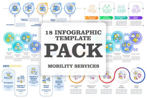 Mobility Value Infographic Template Set: A Designer’s Take for Local Business Branding