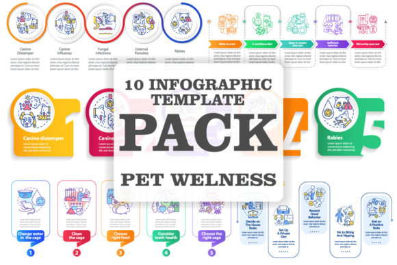 Pet Wellness Infographic Template Bundle Review: Practical for Embroidery Projects