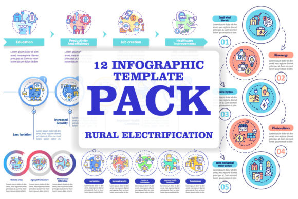 Rural Electrification Infographic Set Review: Practical Design for Real Projects