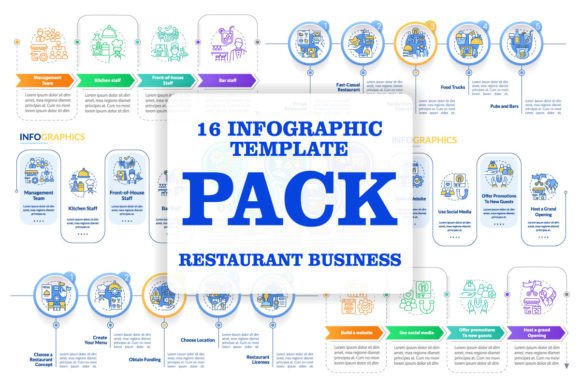 Start Restaurant Journey Infographic Graphics for Digital Sellers