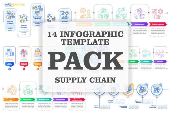 Supply Chain Infographic Template Set Review