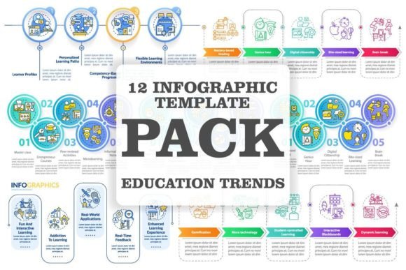 Technology in Education Infographics: A Designer’s Perspective on the Graphics Bundle