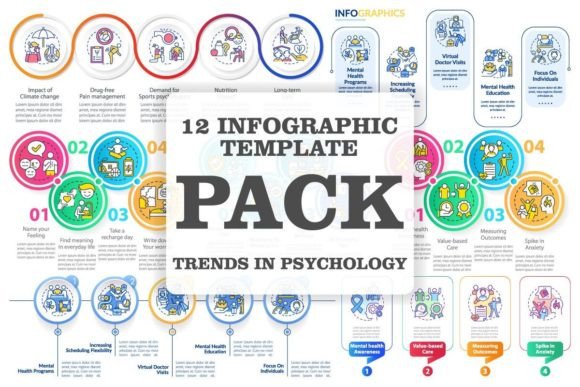 Trends in Psychology Infographic Set: A Graphic Design Asset for Modern Content Creators